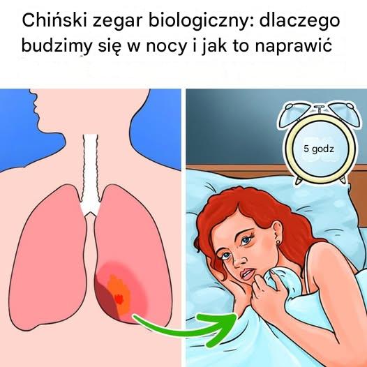 „Sekrety Chińskiego Zegara Biologicznego: Dlaczego Budzimy się w Nocy i Jak Przywrócić Spokojny Sen