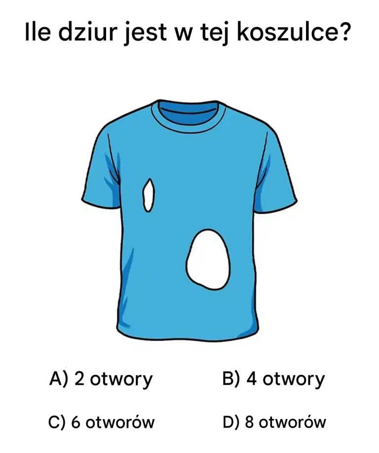Tylko 14% osób potrafi określić dokładną liczbę dziur w koszulce
