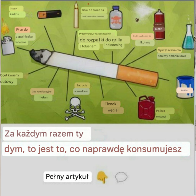 Za każdym razem, gdy palisz, to właśnie to konsumujesz