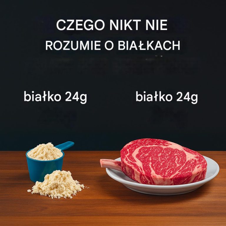 Czego nikt nie rozumie o białkach